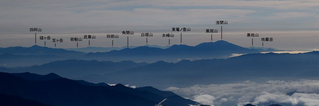 剣ヶ峰から眺めた四阿山～浅間山