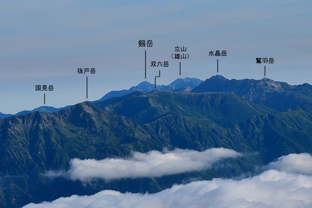 乗鞍岳・剣ヶ峰から眺めた剱岳