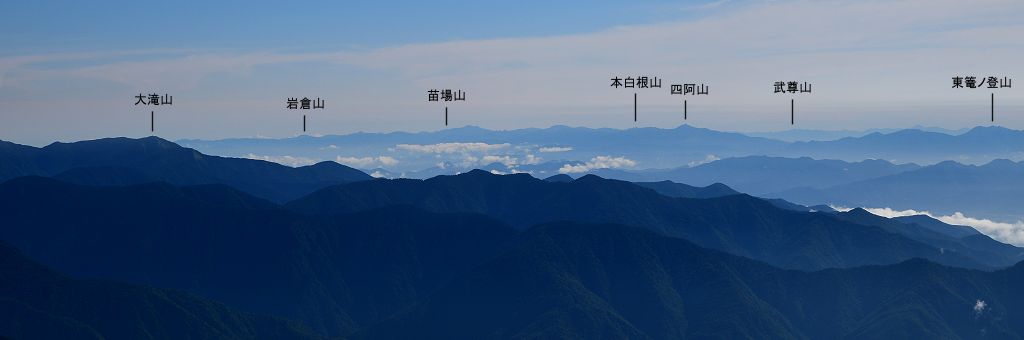 剣ヶ峰から眺めた大滝山～苗場山～四阿山