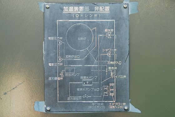 加温装置部 弁配置図