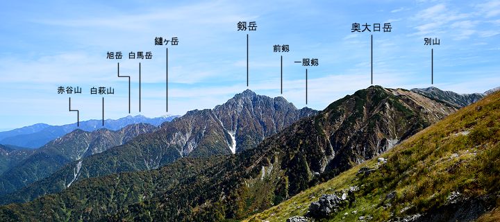 大日岳と中大日岳のコルから眺めた北の山並み