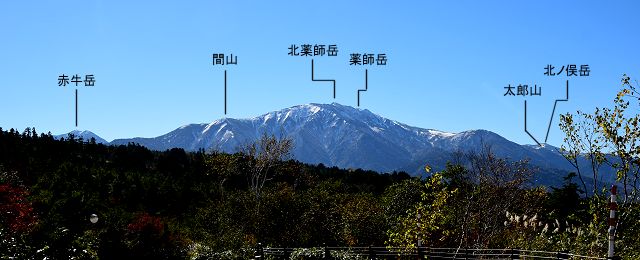 赤牛岳～間山～北薬師岳～薬師岳～太郎山～北ノ俣岳の稜線