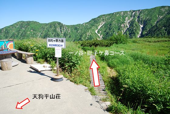 天狗平山荘の前から一ノ谷・獅子ヶ鼻コースへの登山道