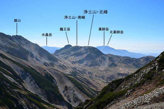 別山・剱御前・剣沢 分岐から眺めた浄土山