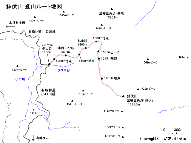 鉢伏山 登山ルート地図