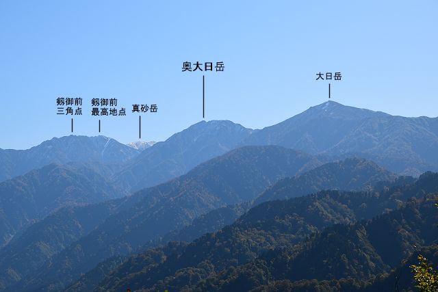 千石城山から眺めた奥大日岳