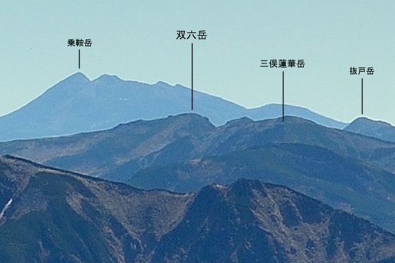 富山県の雄山頂上から眺めた双六岳