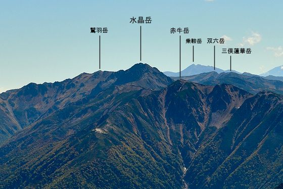 富山県の雄山頂上から眺めた水晶岳