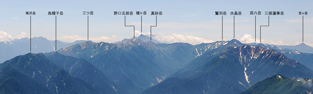 雄山頂上から眺めた裏銀座縦走コースのパノラマ写真