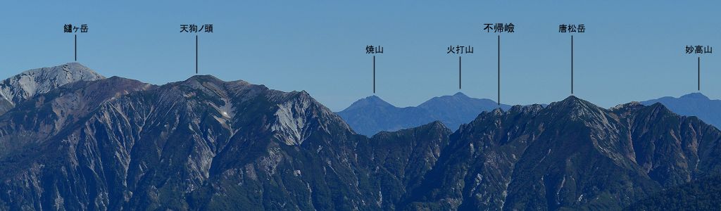 鑓ヶ岳から不帰嶮を経て唐松岳への稜線