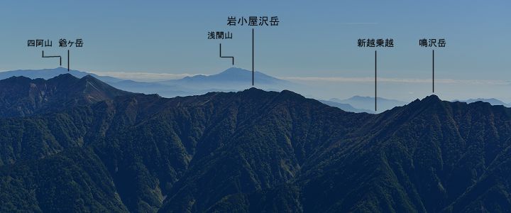 爺ヶ岳から岩小屋沢岳を経て鳴沢岳へ到る稜線