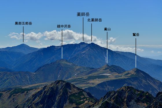 富山県の雄山頂上から眺めた薬師岳