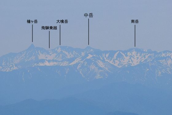 金剛堂山から眺めた中岳