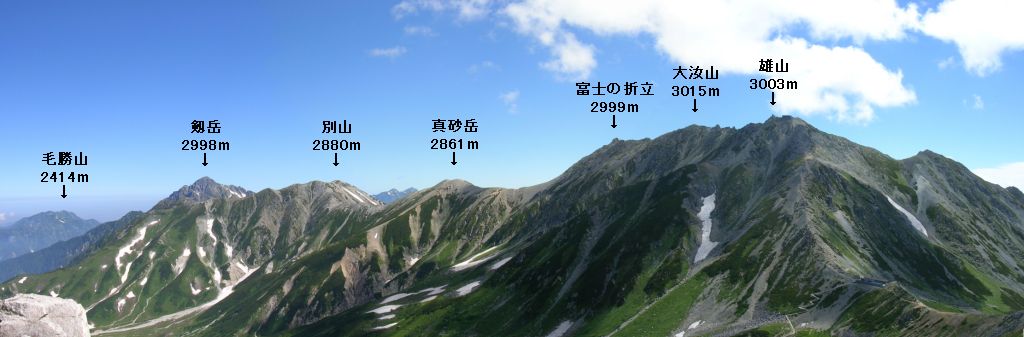 浄土山から見た立山連峰