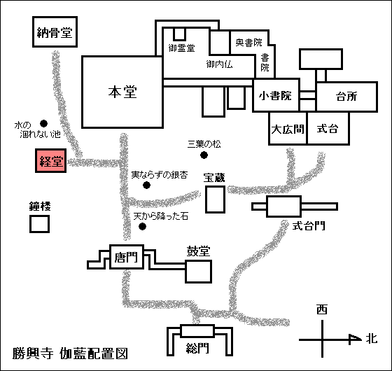 勝興寺経堂の地図