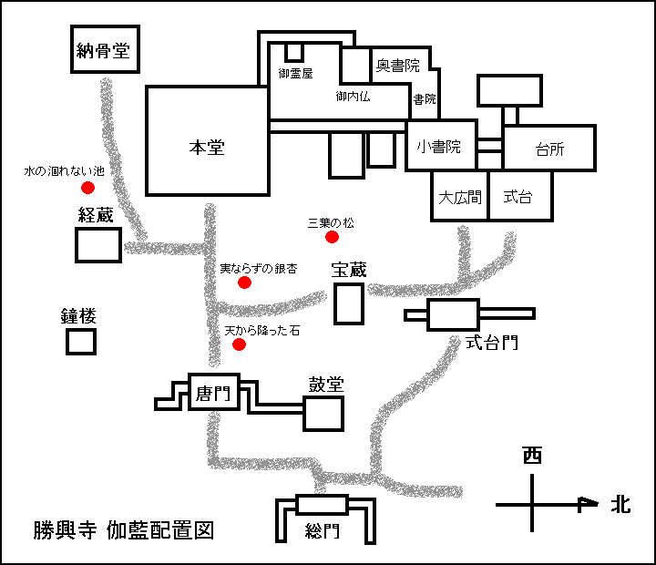 伽藍配置図